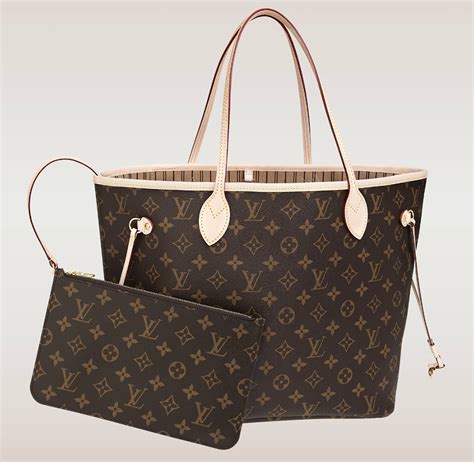 lv mini neverfull